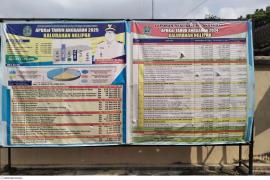 PERATURAN KALURAHAN NGLIPAR NO 1 Tahun 2025